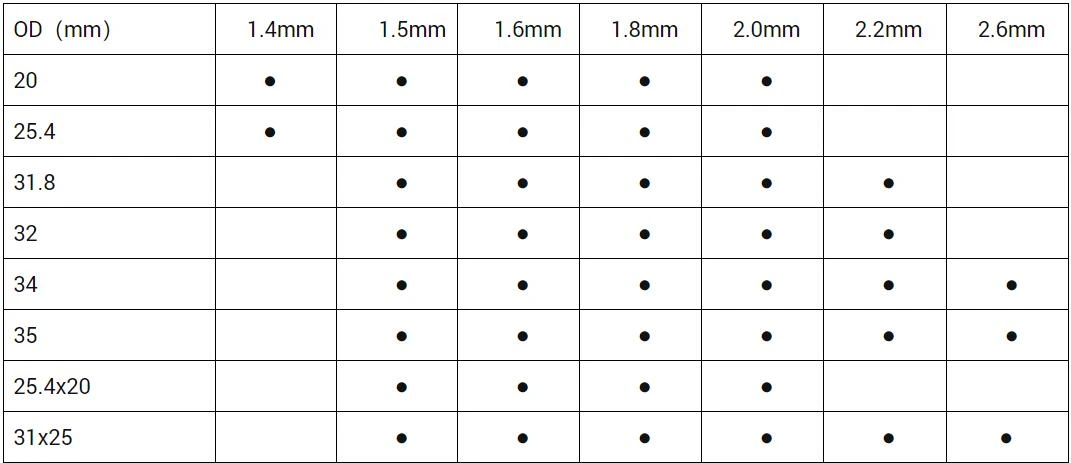 Side Impact Door Beams thumbnail 2