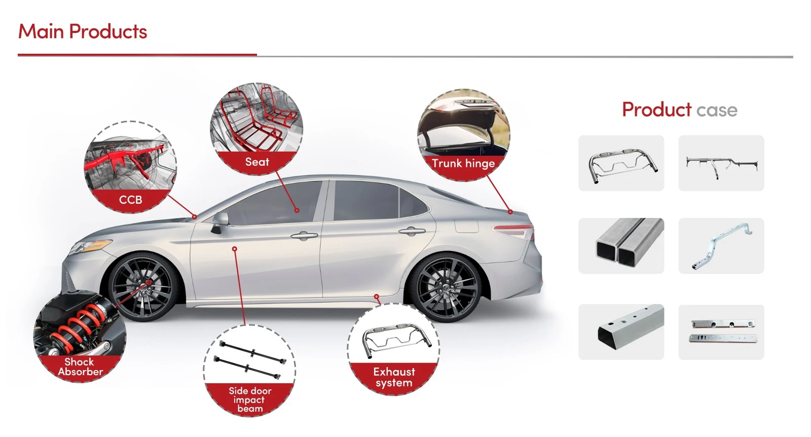 Straightening Automotive Door Side Impact Beams thumbnail 6