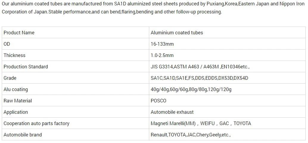 Aluminised Mild Steel Tubes thumbnail 2