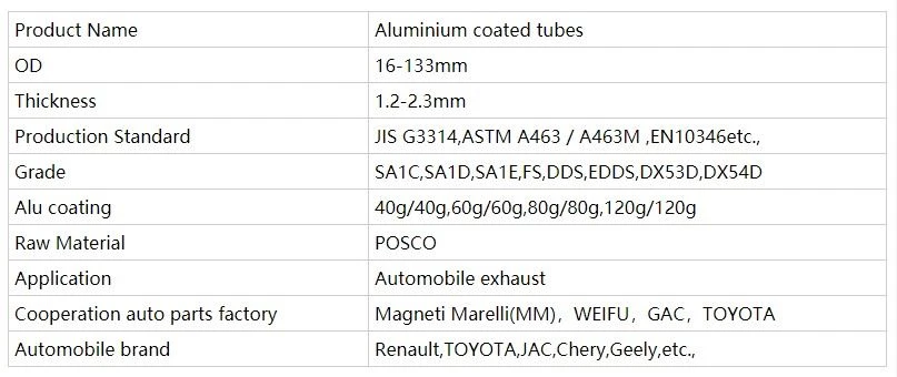 JIS G3314 Aluminum Coated Tube thumbnail 2